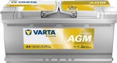 Autobaterie AGM Dynamic Varta