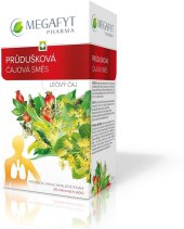 Čajová směs Megafyt Pharma