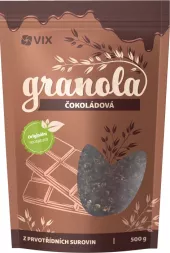 Granola VIX
