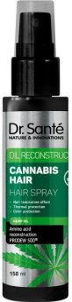 Kosmetika vlasová Dr. Santé