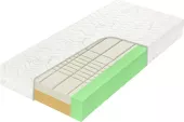 Matrace Medixo Festbok
