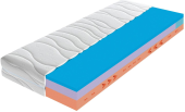 Matrace Memory Elastic
