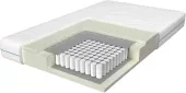 Matrace Pemium LX