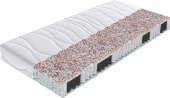 Matrace pružinová Comfort Eco