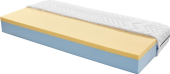 Matrace Visco Royal