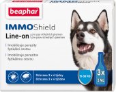 Pipety antiparazitní pro psy Line-on IMMO Shield Beaphar