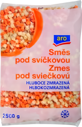 Směs pod svíčkovou mražená Aro