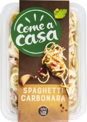 Špagety Carbonara Come A Casa