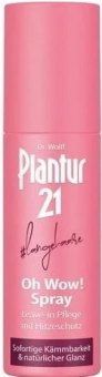 Sprej na vlasy Plantur 21