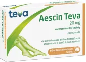 Tablety proti otokům a zánětům Aescin Teva