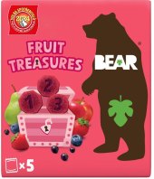 Ovocné tvary Treasures Bear Yoyo