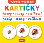 Kniha Výukové kartičky