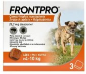 Žvýkací tablety pro psy proti klíšťatům a blechám Frontpro