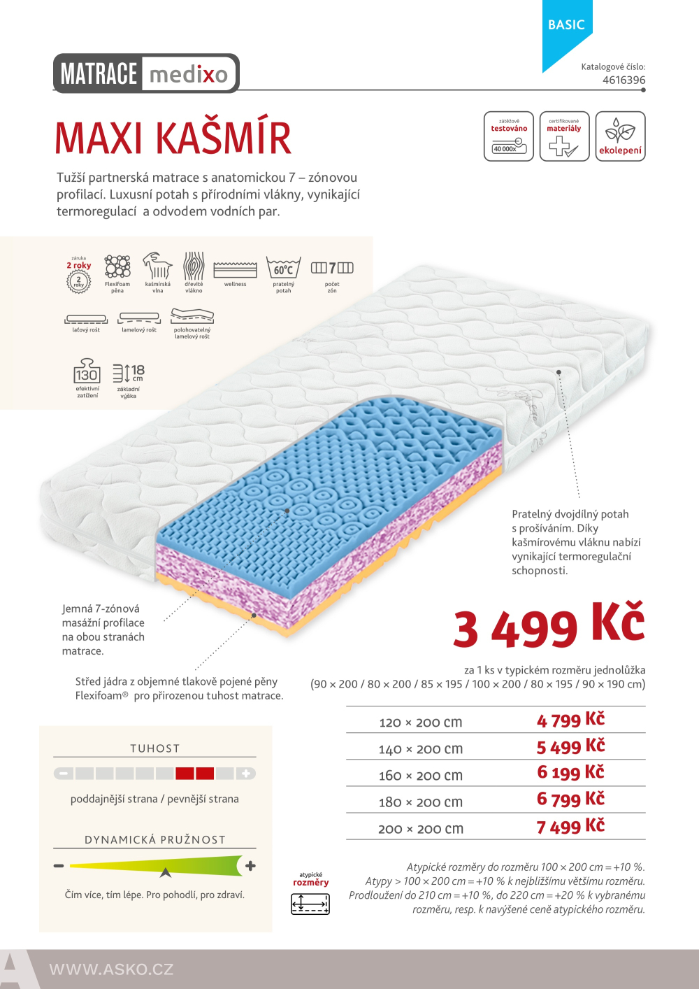 Leták ASKO NÁBYTEK leták - Nakažlivě dobrý spánek - strana 22