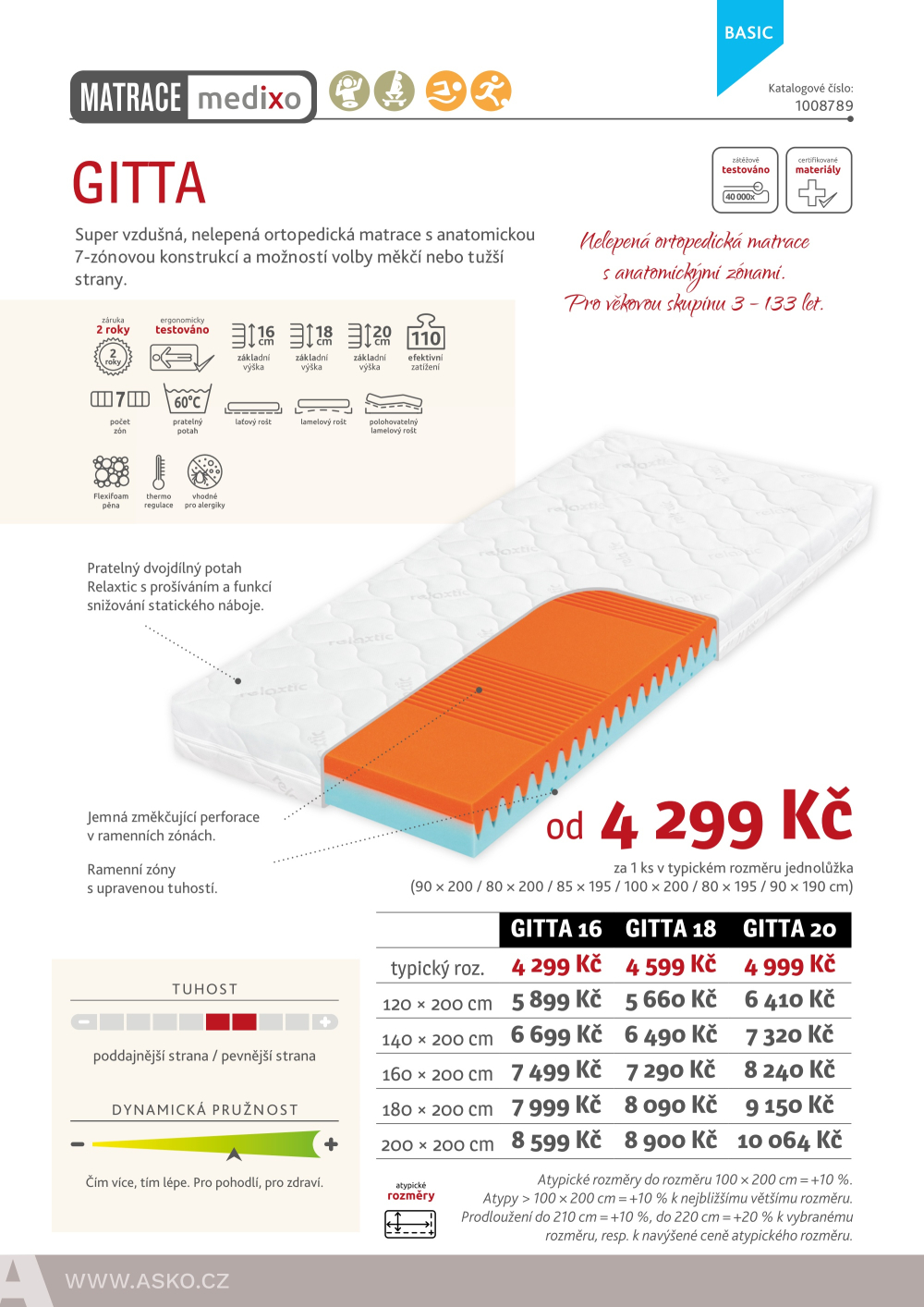 Leták ASKO NÁBYTEK leták - Nakažlivě dobrý spánek - strana 24