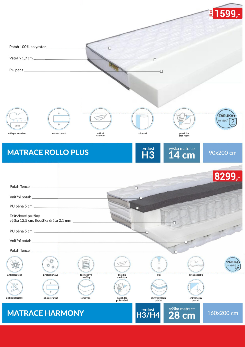 Leták bauMax leták - Moderní styl, dostupná cena - strana 40