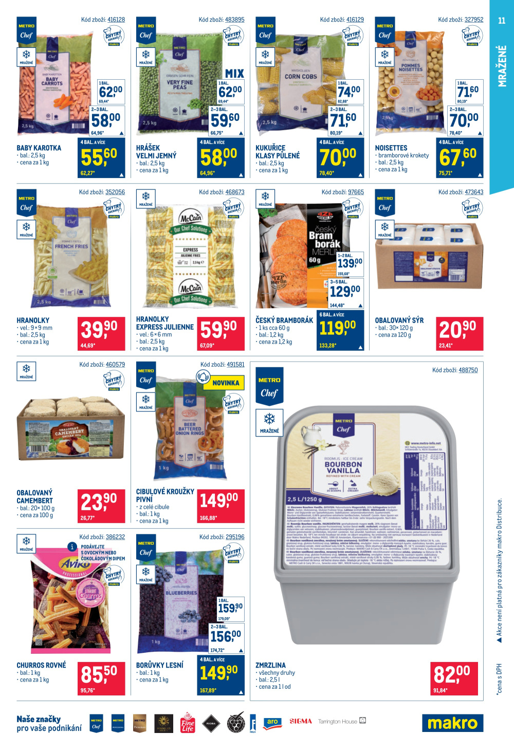 Leták Makro leták - Gastronomie - strana 11