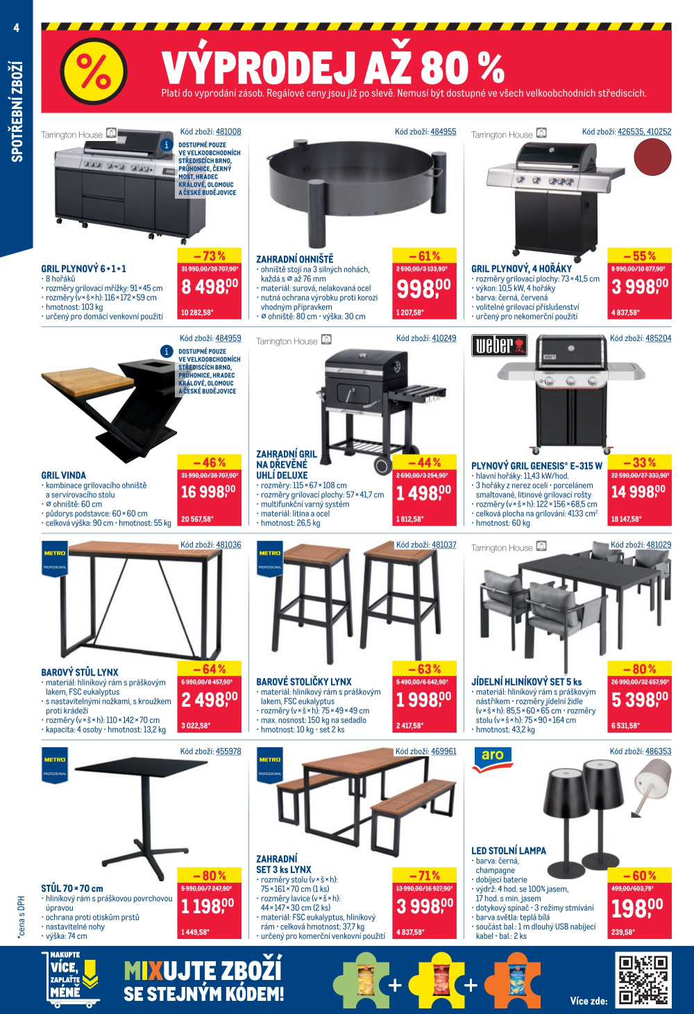 Leták Makro leták - Spotřební zboží - strana 4