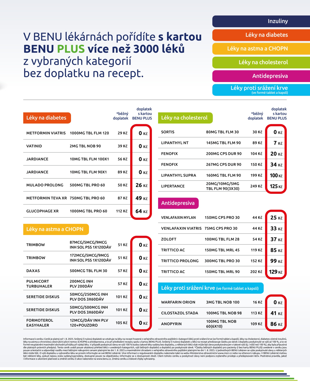 Leták BENU Lékárna leták - strana 16