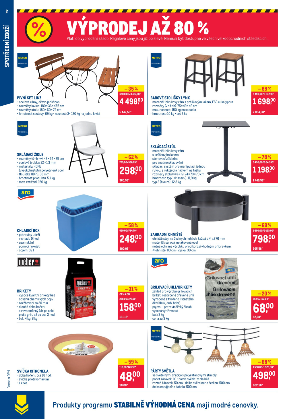 Leták Makro leták - Spotřební zboží - strana 2