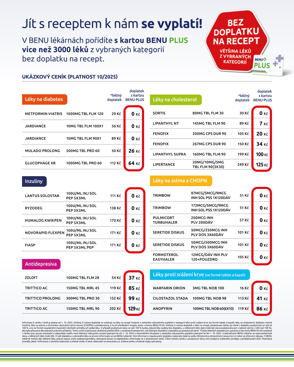 Leták BENU Lékárna leták - strana 23