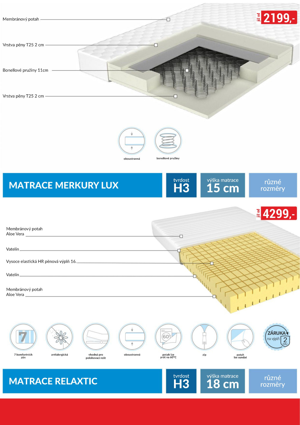 Leták bauMax leták - Vaše bydlení, vaše pravidla - strana 47