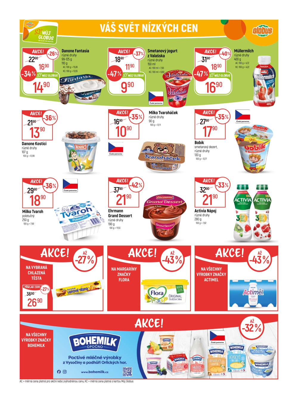 Leták Globus leták Praha - Čakovice - strana 18