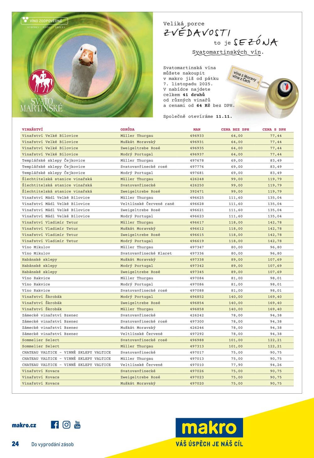 Leták Makro leták - Gastronomie - strana 26