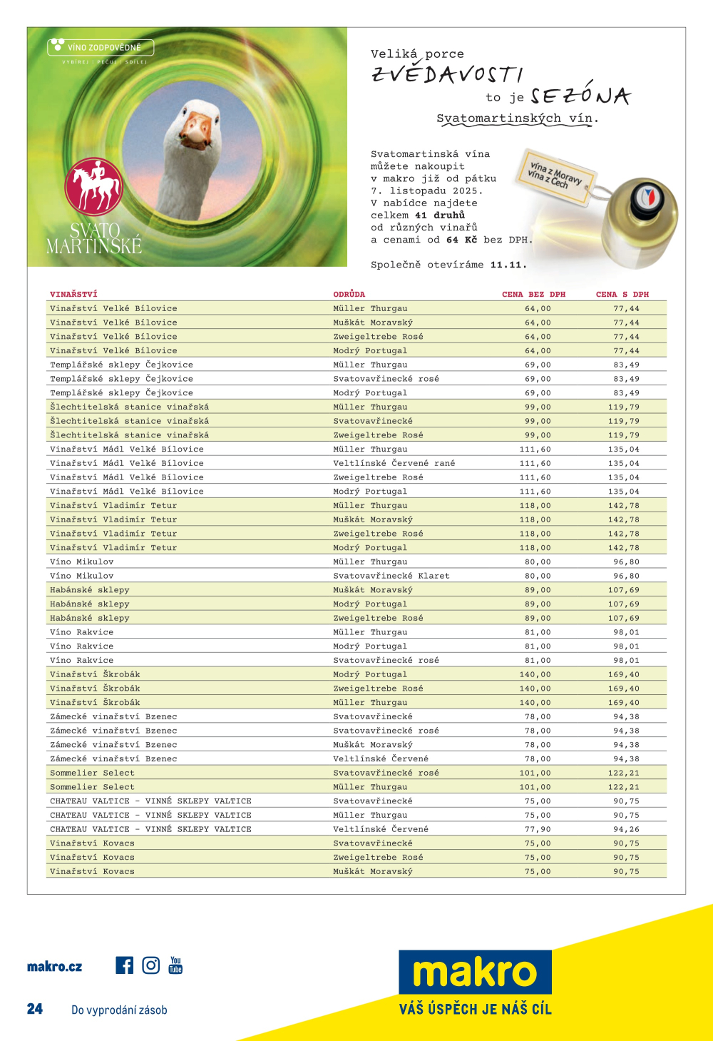 Leták Makro leták - Potraviny - strana 29