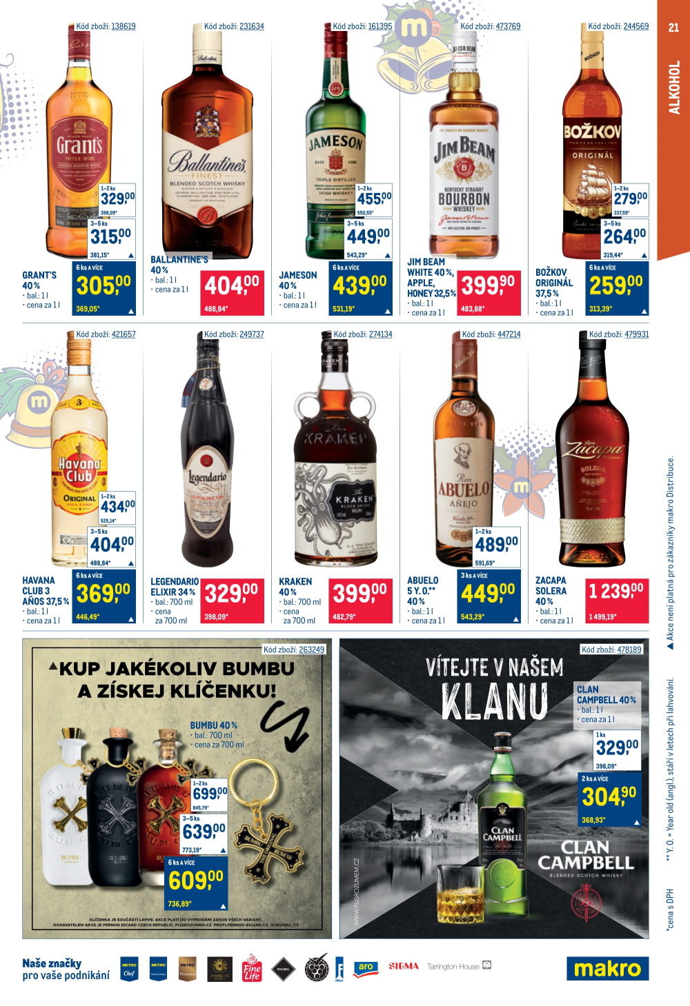 Leták Makro leták - Gastronomie - strana 21