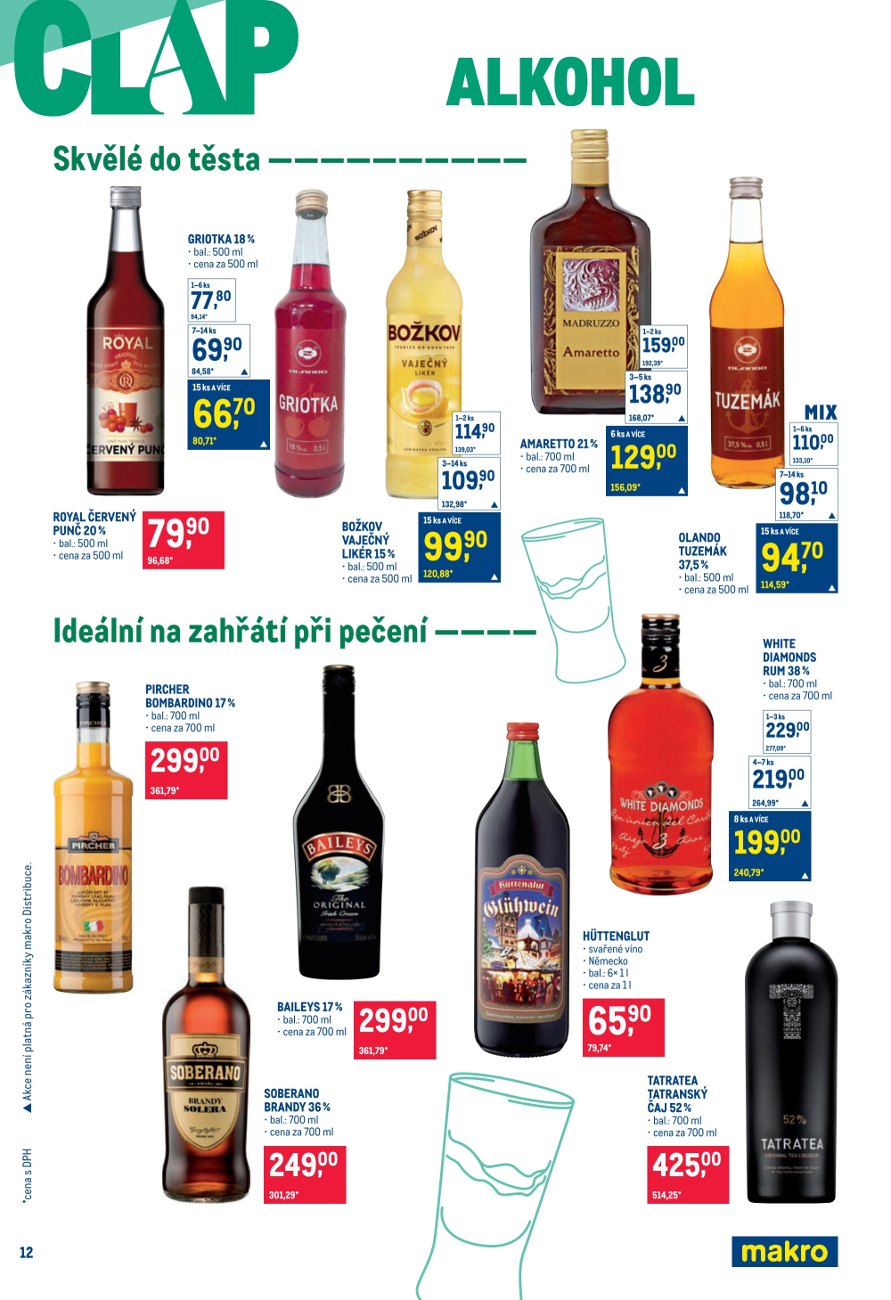 Leták Makro leták - Potraviny - strana 12