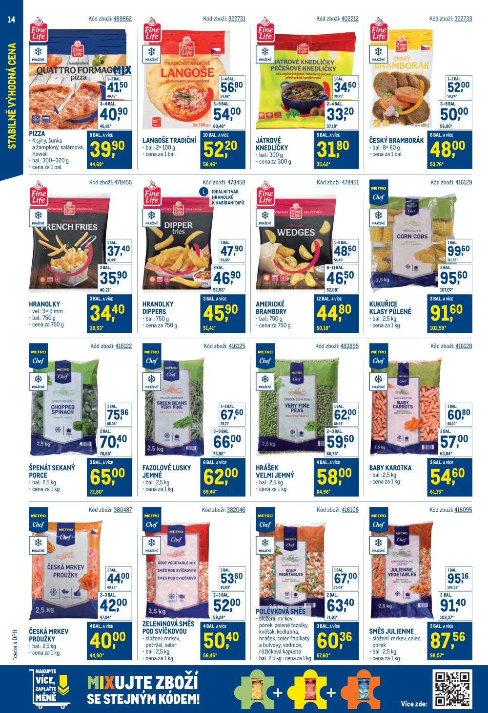 Leták Makro leták - Stabilně výhodná cena - strana 14