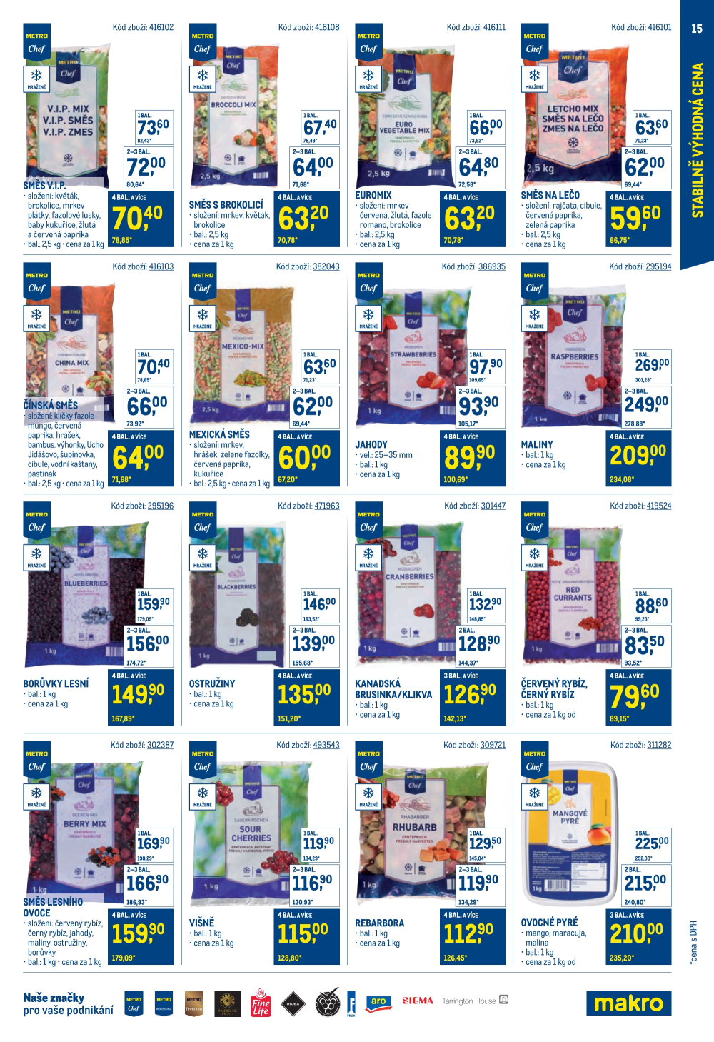 Leták Makro leták - Stabilně výhodná cena - strana 15