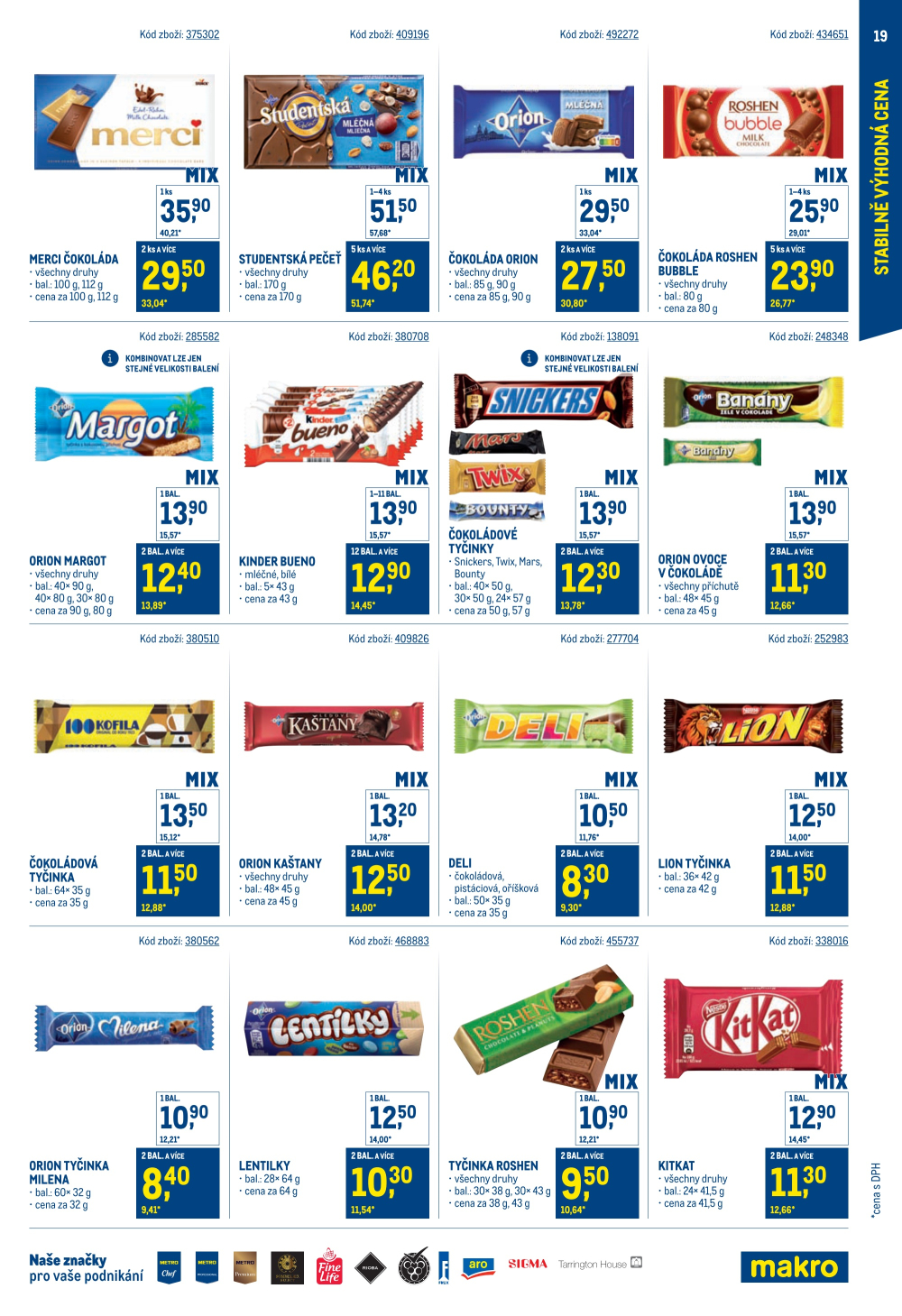 Leták Makro leták - Stabilně výhodná cena - strana 19