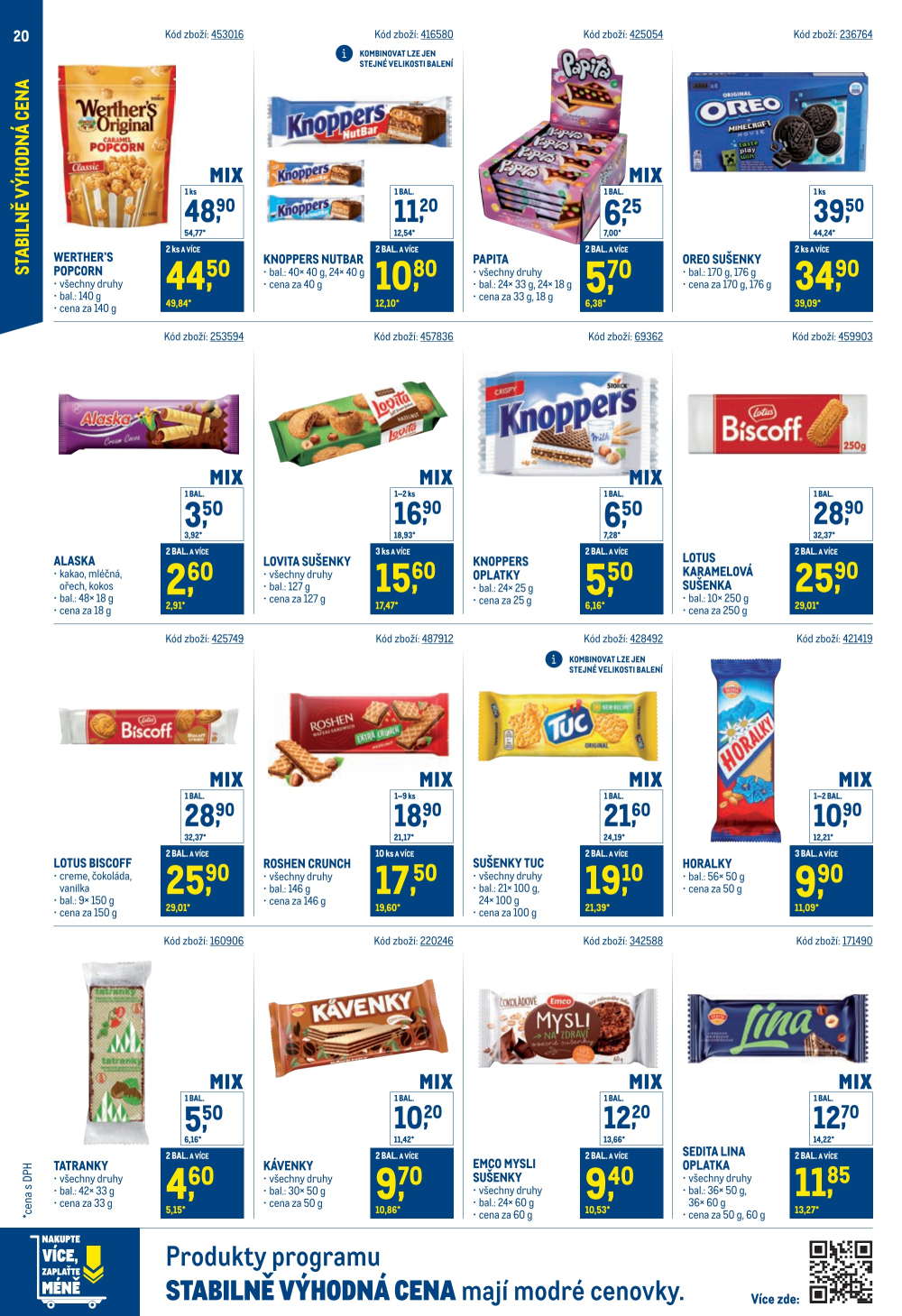 Leták Makro leták - Stabilně výhodná cena - strana 20