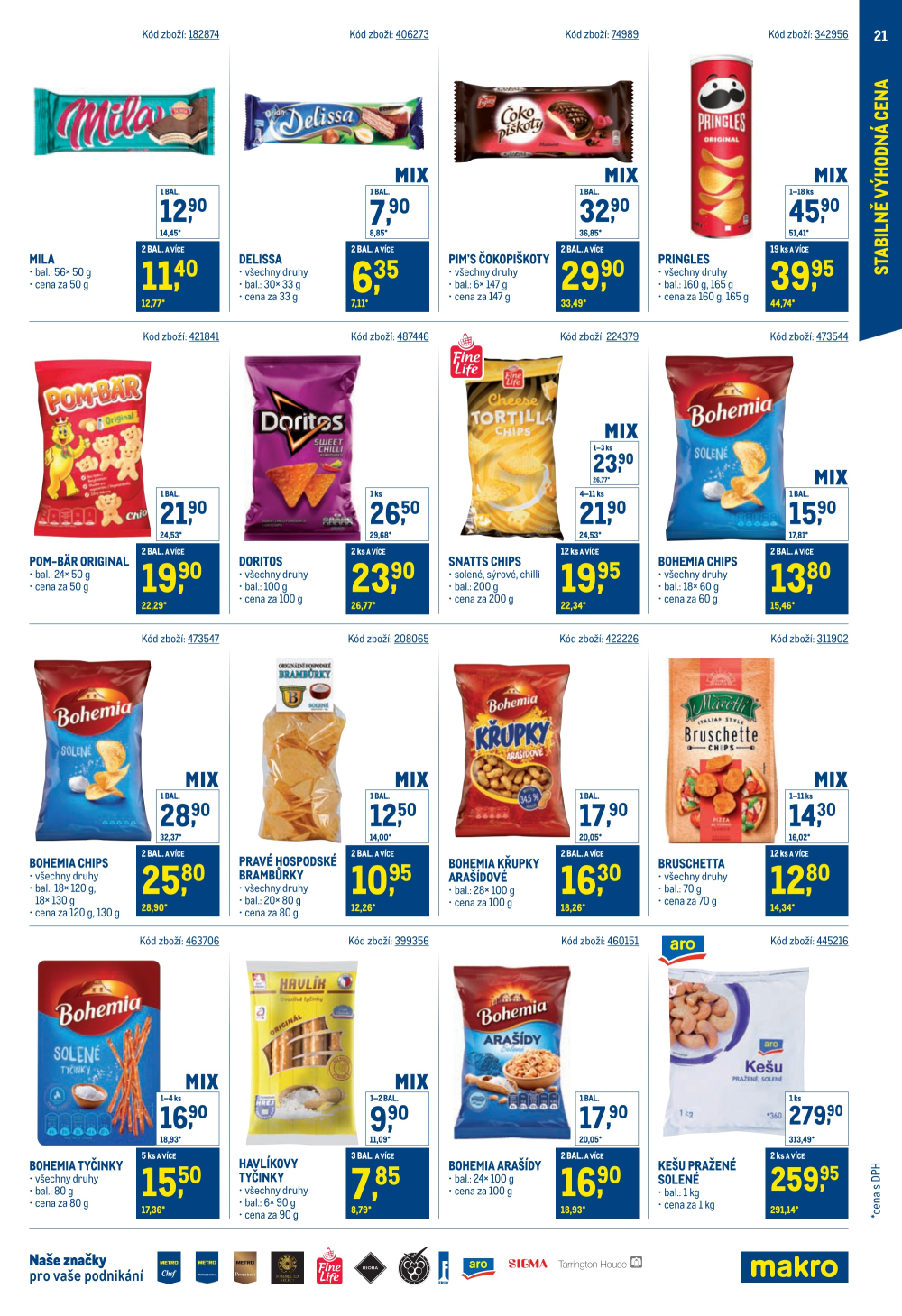 Leták Makro leták - Stabilně výhodná cena - strana 21