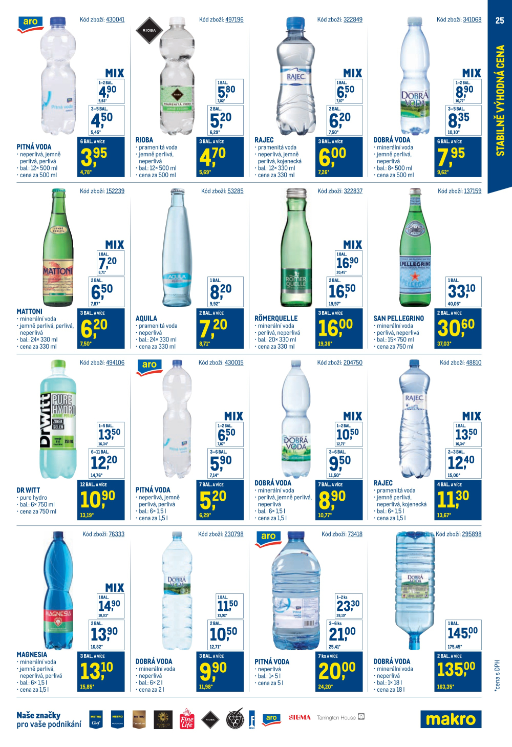 Leták Makro leták - Stabilně výhodná cena - strana 25