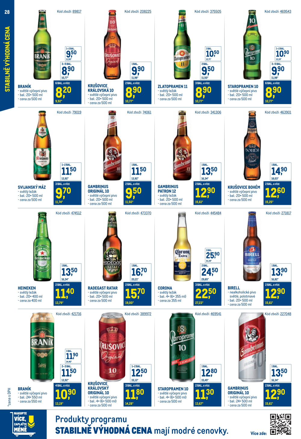 Leták Makro leták - Stabilně výhodná cena - strana 28