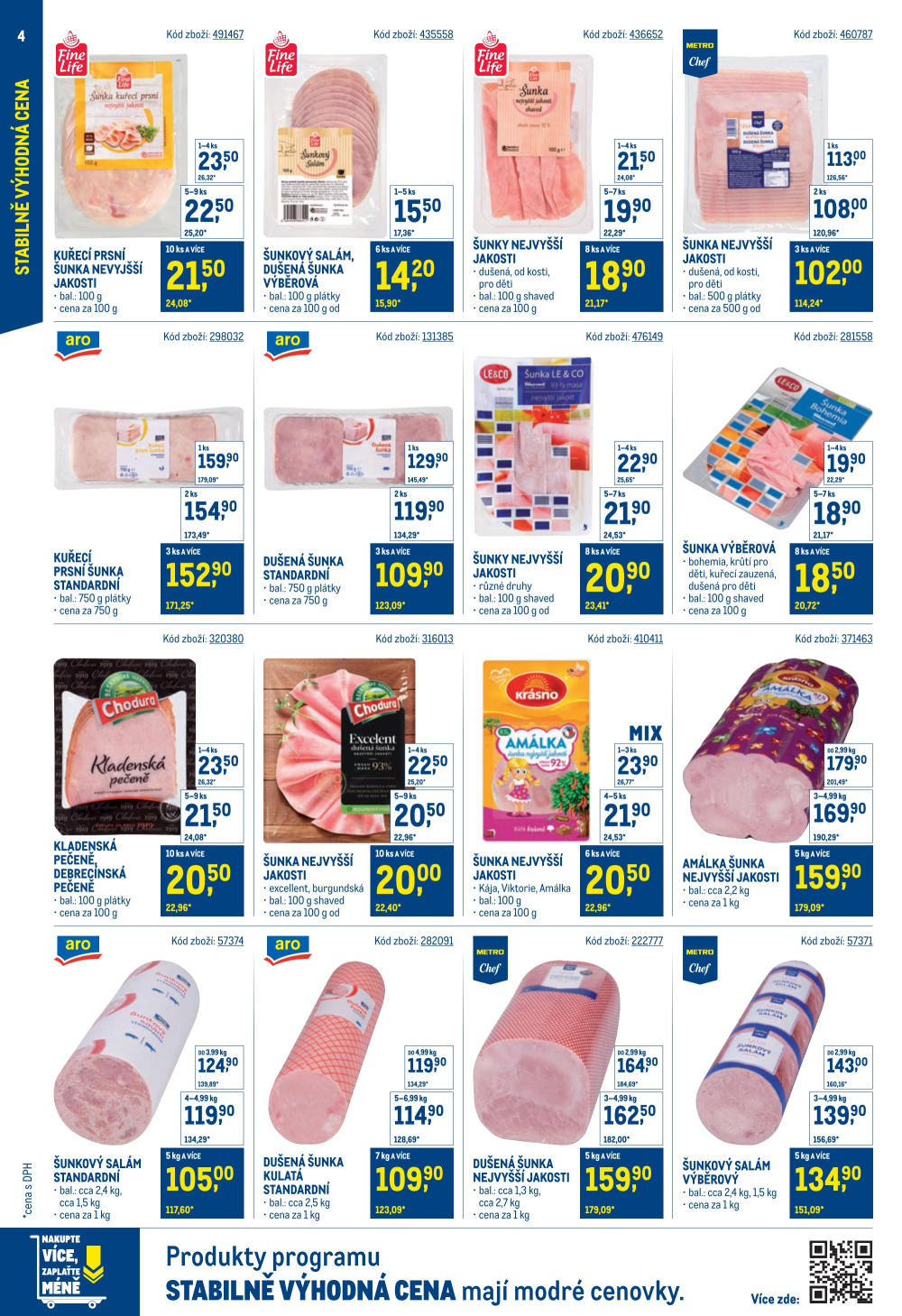 Leták Makro leták - Stabilně výhodná cena - strana 4