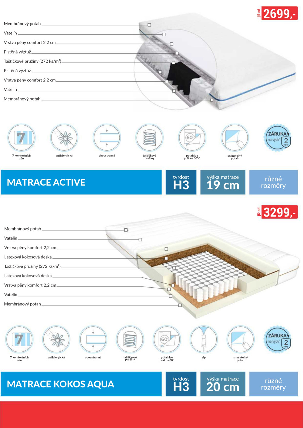 Leták bauMax leták - Objevte svět nábytku - strana 63