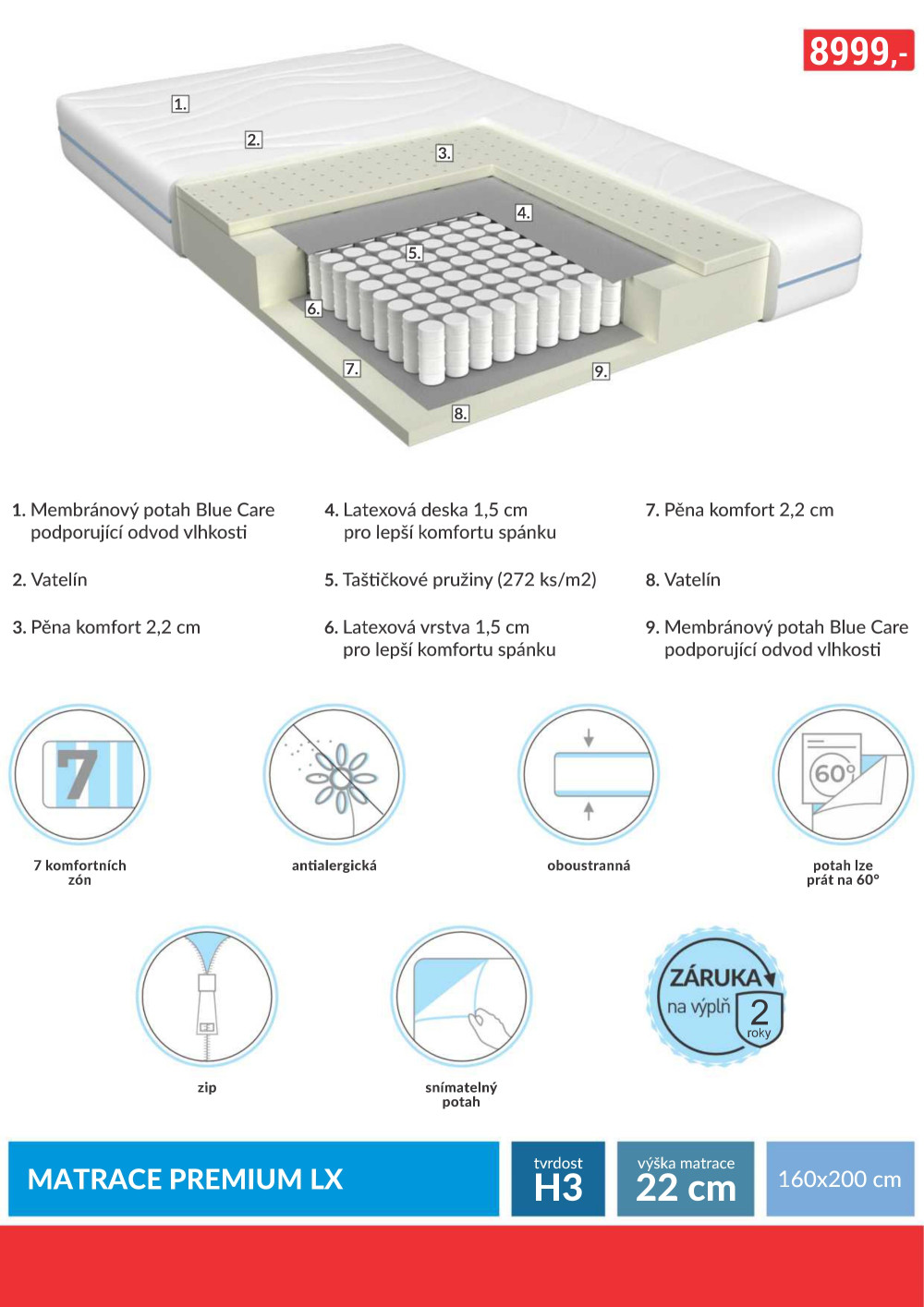 Leták bauMax leták - Objevte svět nábytku - strana 64