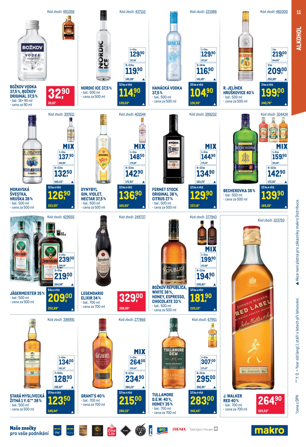 Leták Makro leták - Maloobchod - strana 11