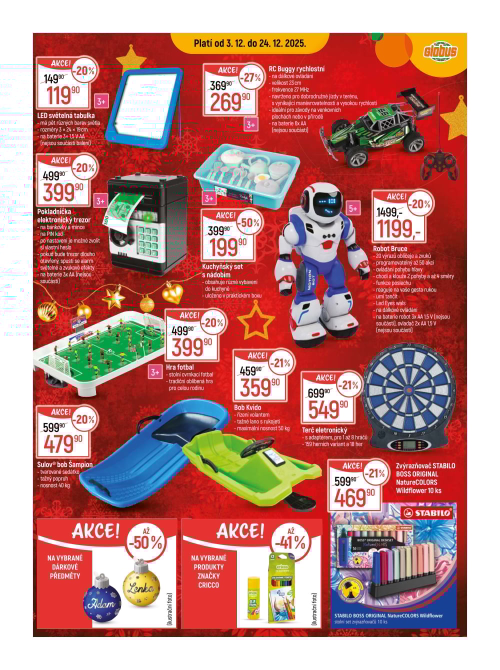 Leták Globus leták Praha - Zličín - strana 21