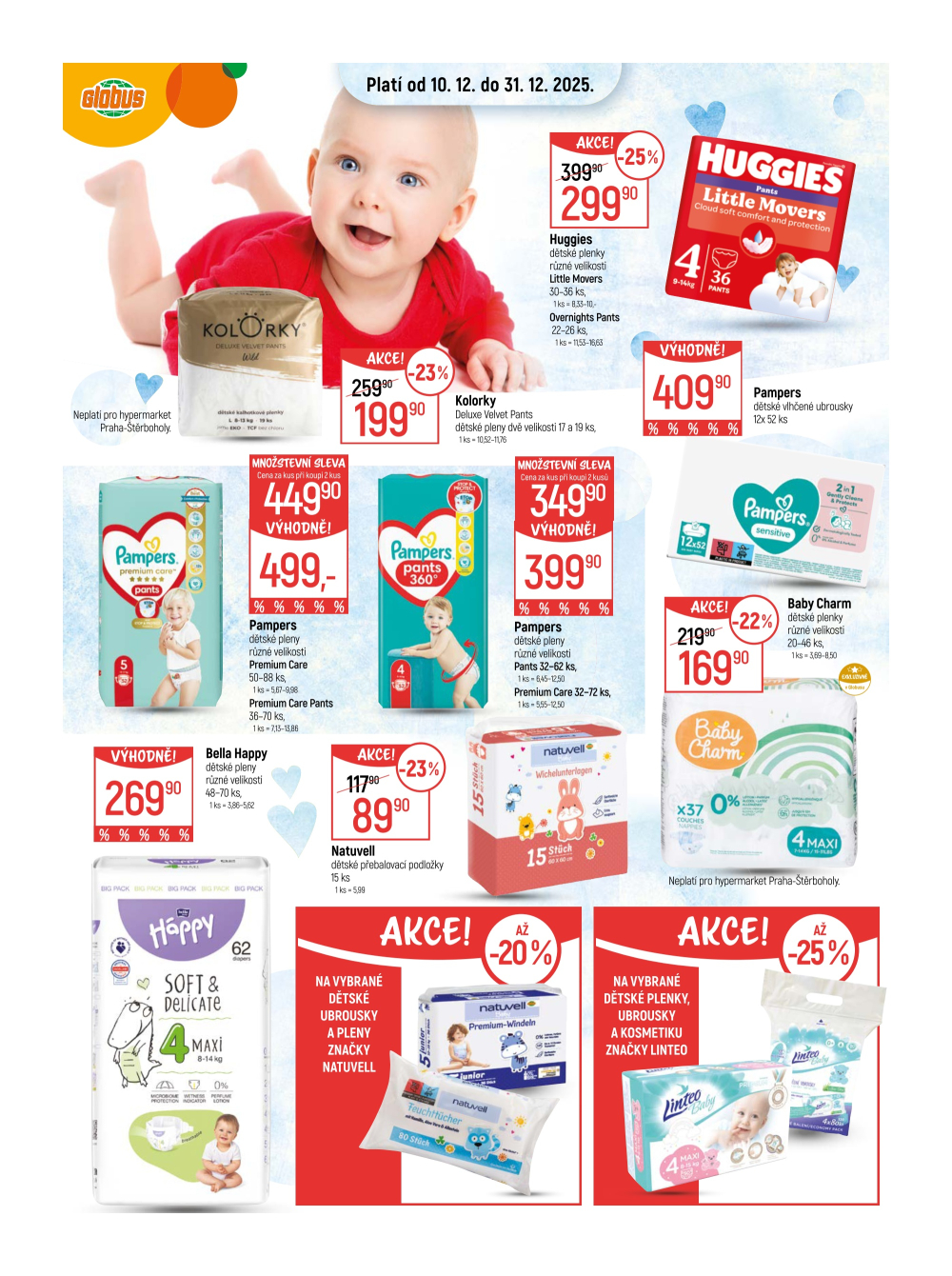 Leták Globus leták Praha - Štěrboholy - strana 21