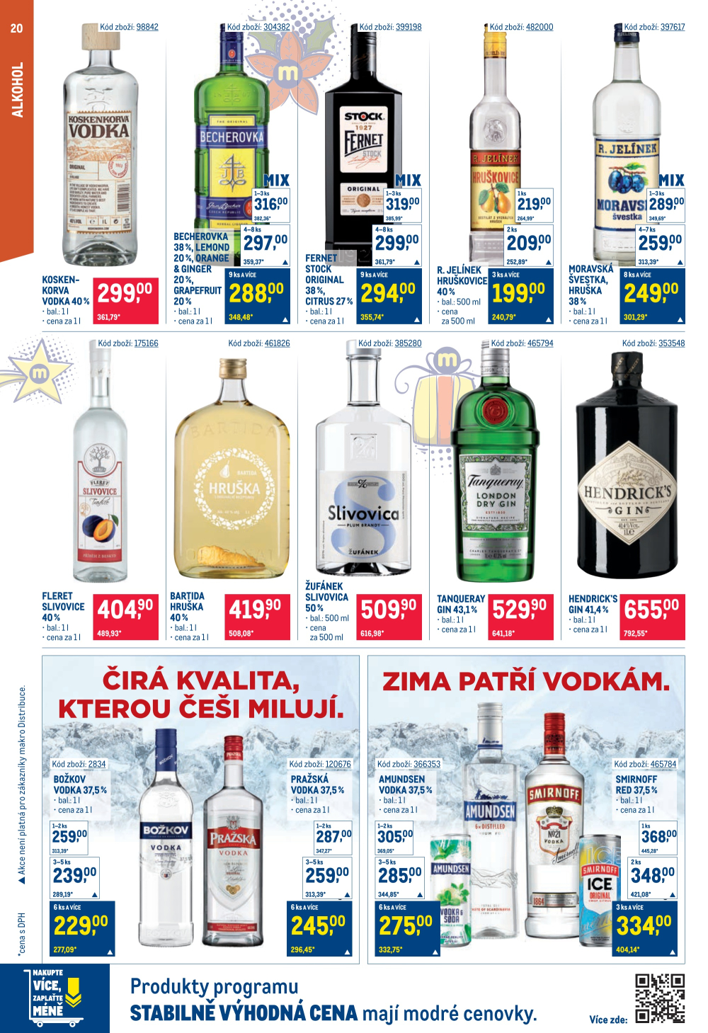 Leták Makro leták - Gastronomie - strana 20