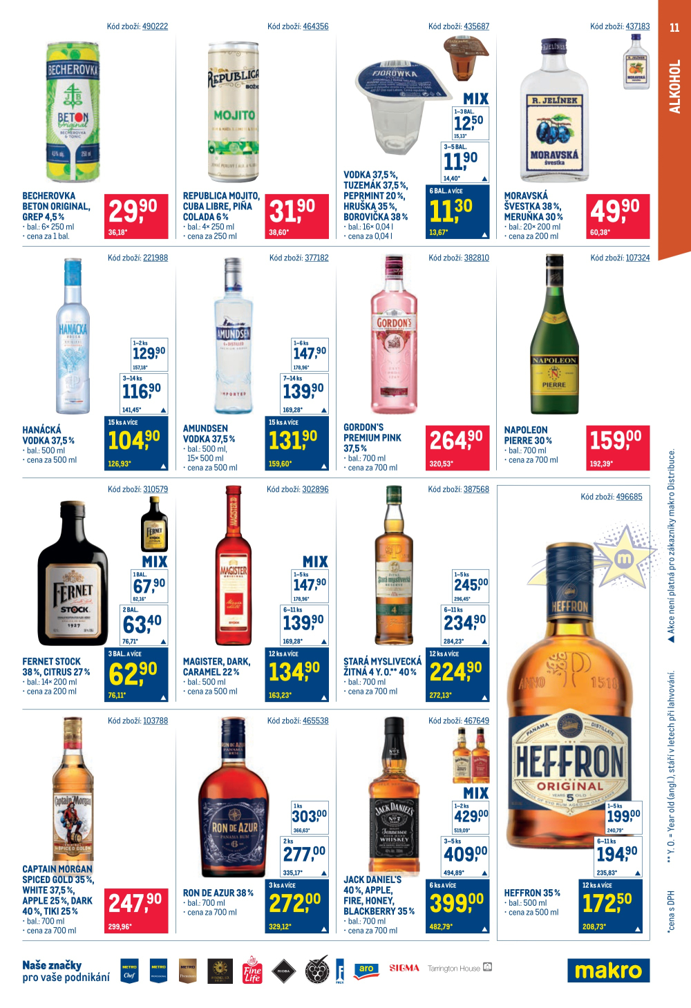 Leták Makro leták - Maloobchod - strana 11