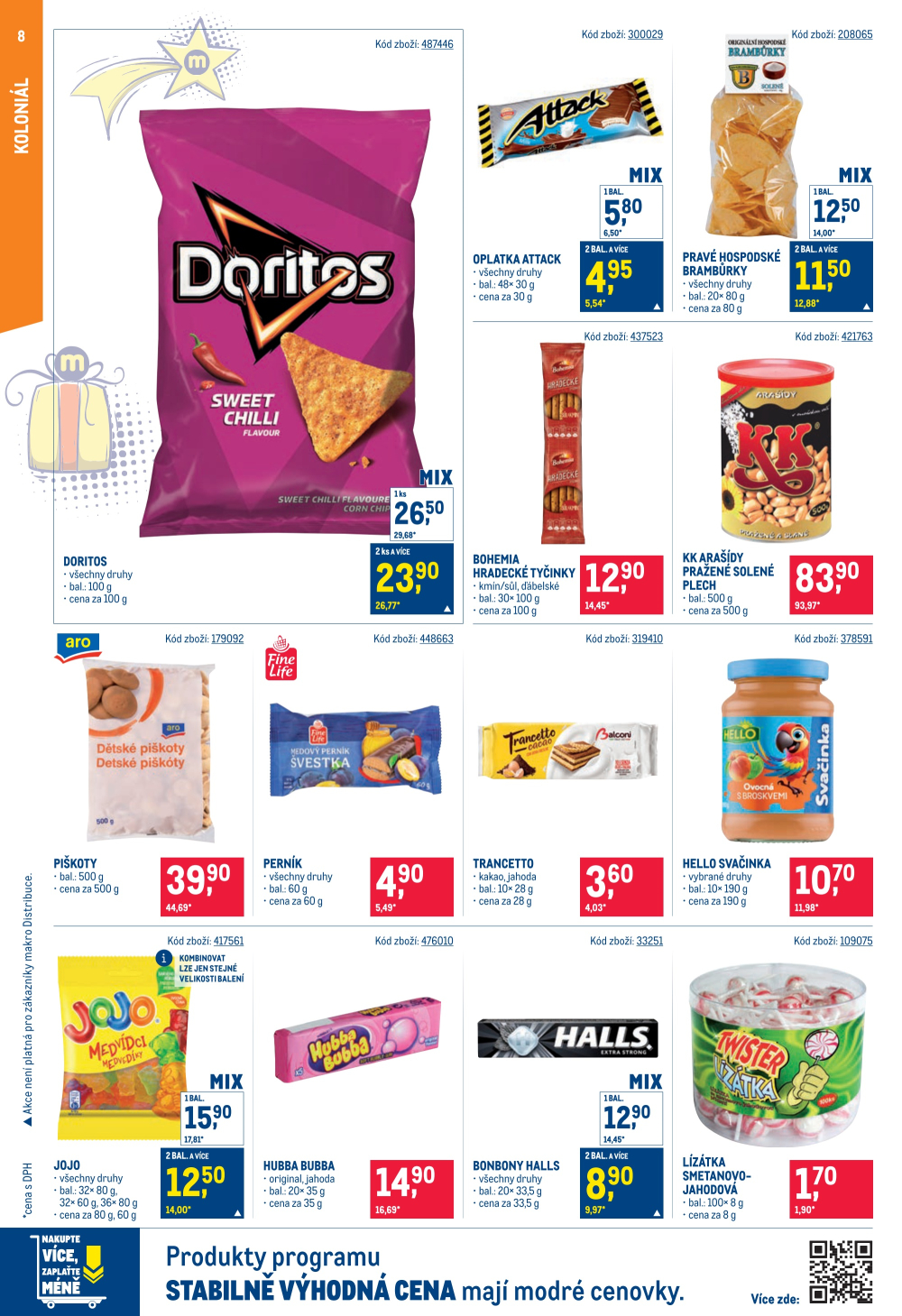 Leták Makro leták - Maloobchod - strana 8