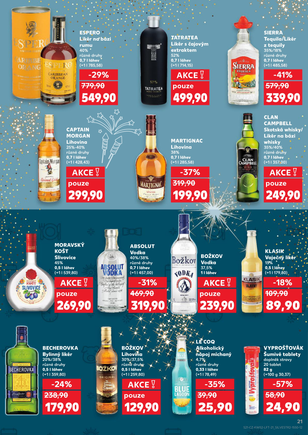 Leták Kaufland leták Pelhřimov - strana 21