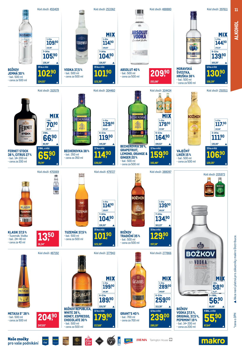 Leták Makro leták - Maloobchod - strana 11