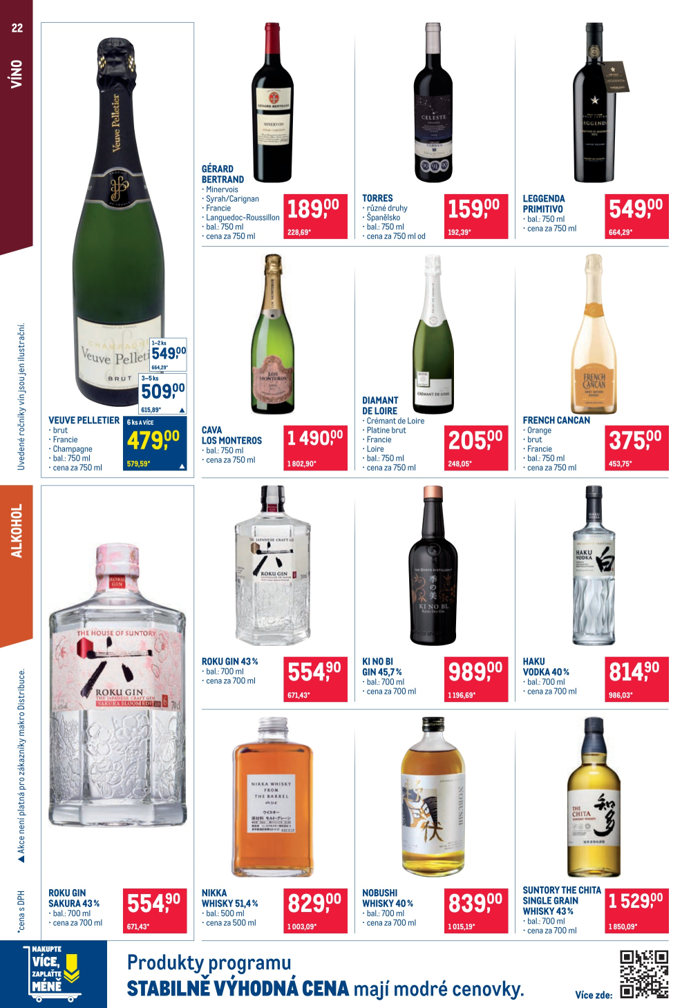 Leták Makro leták - Potraviny - strana 22